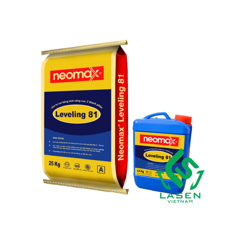 Tổng quan về Neomax Leveling 81